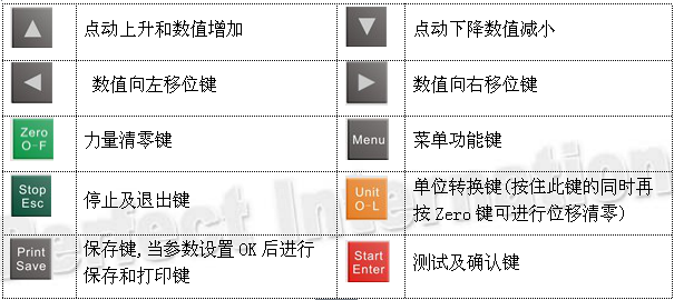 葫芦娃视频破解版控制面板功能介绍
