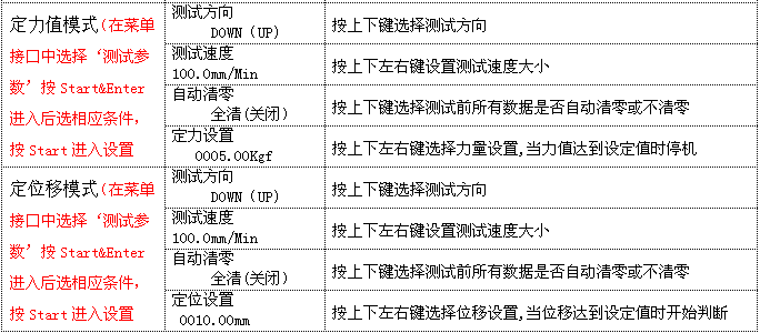 葫芦娃视频破解版测试条件1